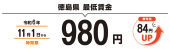 最低賃金